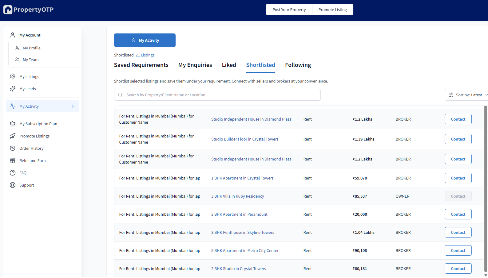 PropertyOTP Broker Collaboration Network showing professional connections.